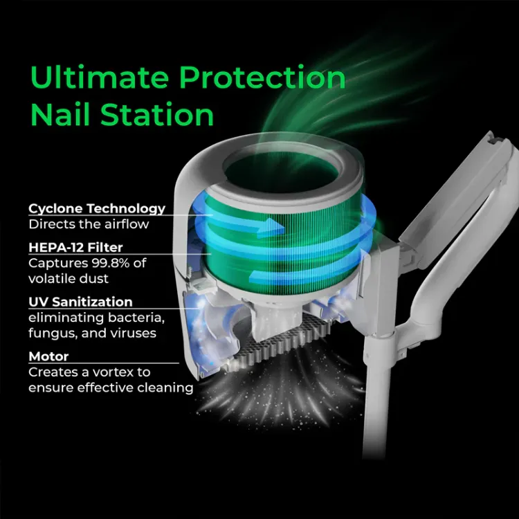 Εικόνα της Maéstro™ Ultimate Protection Nail Station